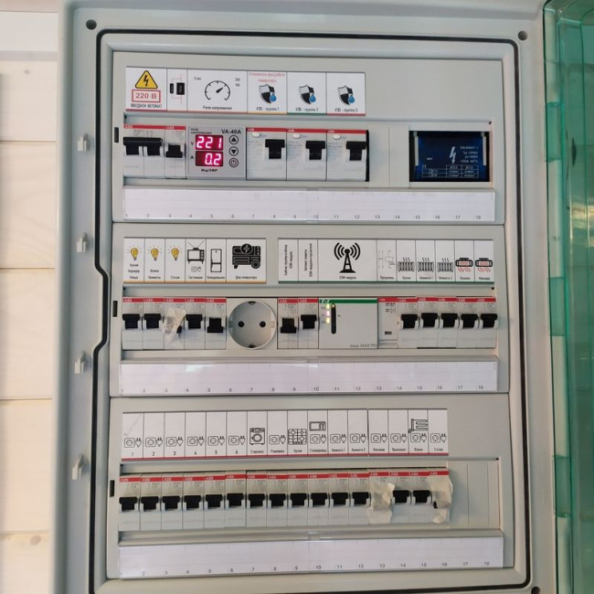 Маркировка для щита, самое простое решение