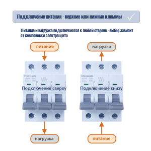 Выключатель автоматический VOLTHAUS VYM9 3Р 40А (С) 6кА