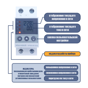 Реле контроля напряжения VOLTHAUS VPS8 05 U 63A