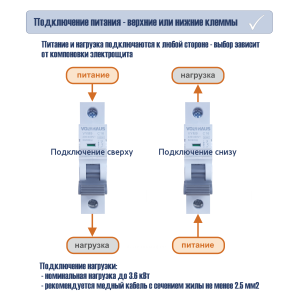 Выключатель автоматический VOLTHAUS VYM9 1Р 16А (С) 6кА