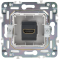 SKANDY Розетка HDMI SK-H01Bl черный IEK