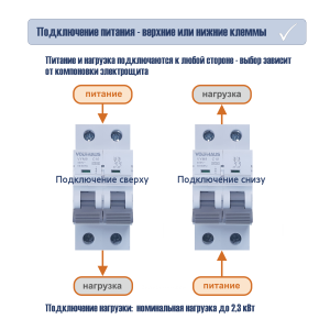 Выключатель автоматический VOLTHAUS VYM9 2Р 10А (С) 6кА