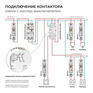 W942M40O/ Контактор модульный 40 A 2NO (2 мод.)