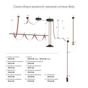 Шинопровод Denkirs TR5502-DB