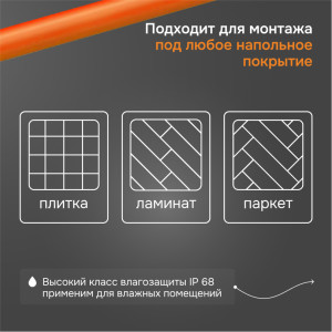 Нагревательный мат Welrok Mat - 1050 - 14 - 46,13 - Welrok Mat 7 м2 1,050 кВт