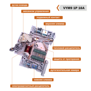 Выключатель автоматический VOLTHAUS VYM9 2Р 63А (С) 6кА