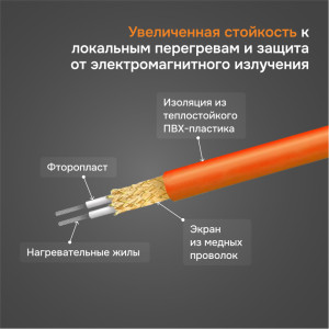 Нагревательный мат Welrok Mat - 900 - 12 - 53,82 - Welrok Mat 6 м2 0,900 кВт