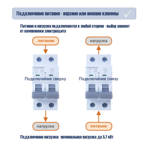Выключатель автоматический VOLTHAUS VYM9 2Р 25А (С) 6кА