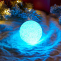 Фигура светодиодная Снежок 8см 1LED RGB 0.1Вт IP20 Neon-Night 513-011