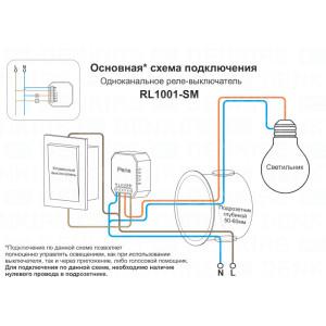 Wi-Fi реле Denkirs RL1001-SM/1