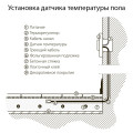 W1151108/ Терморегулятор электромеханический для теплого пола (черный)