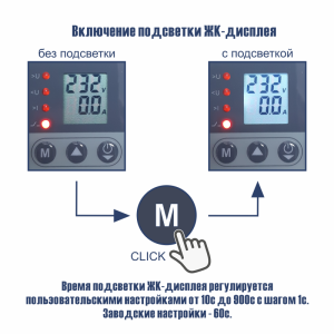 Реле контроля напряжения VOLTHAUS VPS8 05 U 63A