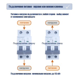 Выключатель автоматический VOLTHAUS VYM9 2Р 50А (С) 6кА