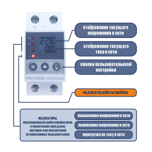 Реле контроля напряжения VOLTHAUS VPS8 05 U 50A