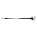 PRIMER РКМ-20-10-П Розетка мультимедийная HDMI M/M (2 модуля) белая IEK