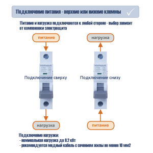 Выключатель автоматический VOLTHAUS VYM9 1Р 40А (С) 6кА