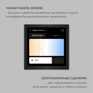 Настенная панель управления Denkirs DK7405-BK