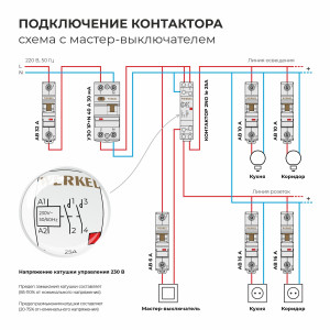 W941M25O/ Контактор модульный 25 A 2NO (1 мод.)