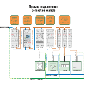 Дифференциальный автомат VOLTHAUS VYR9N электромех. типа (М) 1P+N 32А (С) 30mA тип A 6кА