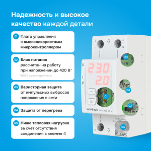 Реле напряжения с контролем тока Welrok VI red - 32 A - Реле напряжения с контролем тока Welrok VI-32 red