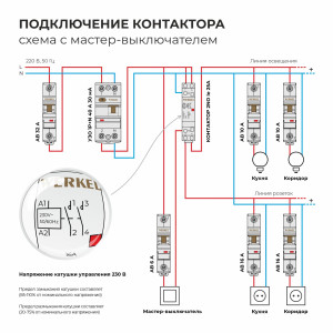 W941M16O/ Контактор модульный 16 A 2NO (1 мод.)