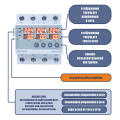 Реле контроля напряжения VOLTHAUS VPS8 03 U 63A