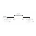 Реле времени астрономическое PCZ-527 2х16А 24-264В AC/DC 2 переключ. контакта IP20 2 канала монтаж на DIN-рейке F&F EA02.002.006