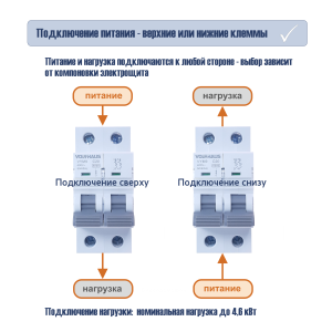 Выключатель автоматический VOLTHAUS VYM9 2Р 20А (С) 6кА