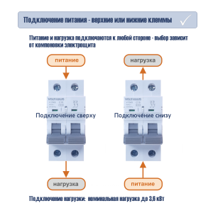 Выключатель автоматический VOLTHAUS VYM9 2Р 16А (С) 6кА