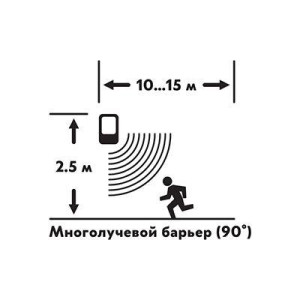 Сигнализация GSM автономная Сторож Rexant 46-0101