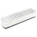 Светильник аварийного освещения BACKUP-250P пост. действия LED PROxima EKF dpa-103