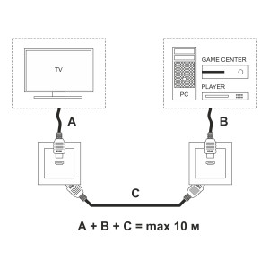 W1186001/ Розетка HDMI (белый)