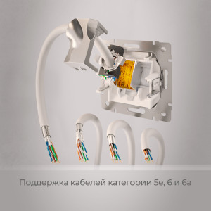 W5120101/ Розетка Ethernet RJ-45 cat. 6A экранированная (белый)