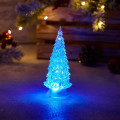 Фигура светодиодная Елочка 15см 1LED RGB 0.1Вт 4.5В IP20 элементы питания 3хAG13(LR44) (не в компл.) Neon-Night 513-022