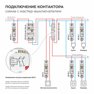 W941M20O/ Контактор модульный 20 A 2NO (1 мод.)