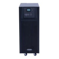 ИБП HIDEN KP9320H 3:1ph